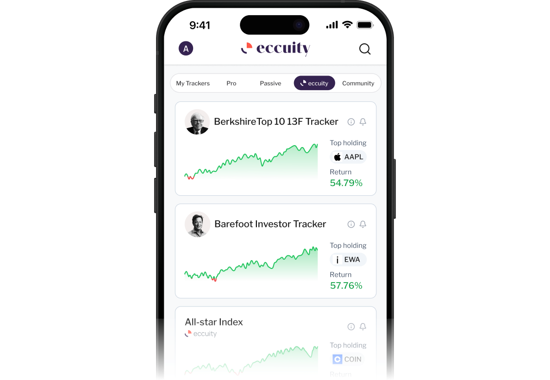 Build an investment strategy, your way.